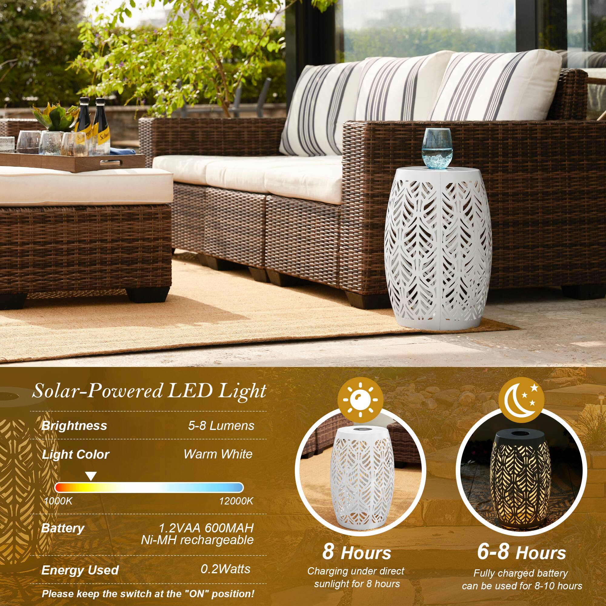 Glitzhome® 18.25" Multifunctional Solar Powdered Iron Leaf Cutout Garden Stool
